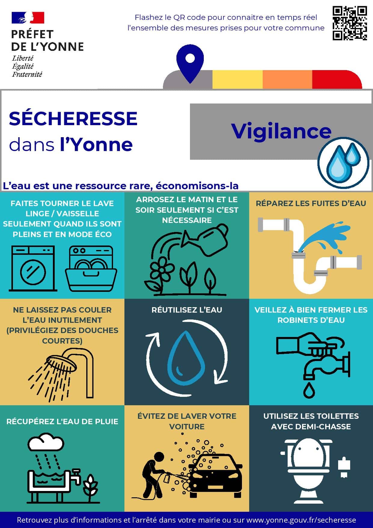 Affiche sécheresse Particulier-page-001