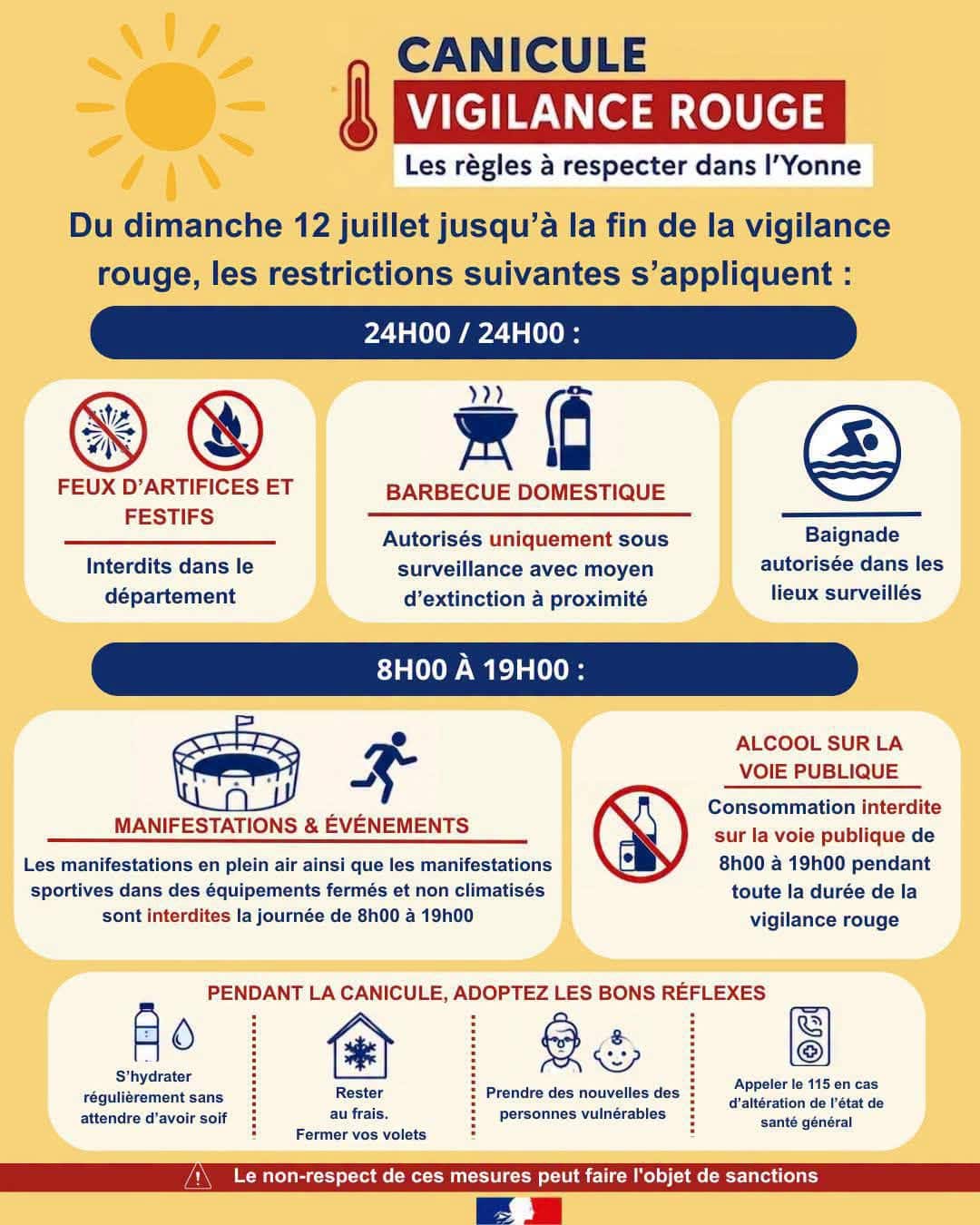 canicule rouge